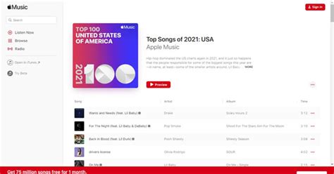 How to See Most Played Songs on Apple Music: A Symphony of Data and Discovery