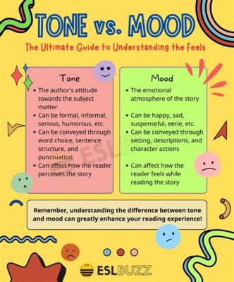 Tone Definition in Music: A Multifaceted Exploration