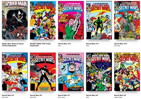 Where to Start Reading Marvel Comics: An Exciting Journey Through the World of Marvel